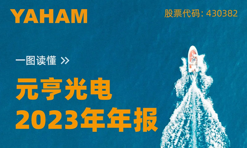 元亨光電2023年報凈利潤8780萬元，同增147%