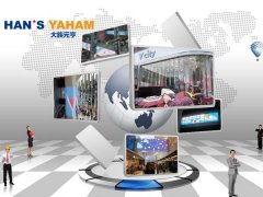 不走“屏”常路——Yaham異形屏大盤點